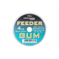 DRENNAN Feeder Gum 4lb - feeder guma